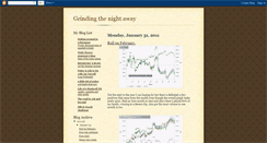 Desktop Screenshot of grindingthenightaway.blogspot.com