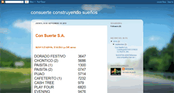 Desktop Screenshot of consuerteconstruyendosueos.blogspot.com