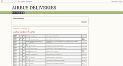 Desktop Screenshot of airbusdeliveries.blogspot.com