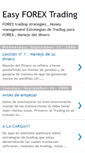 Mobile Screenshot of easyforextrading.blogspot.com