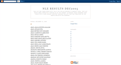 Desktop Screenshot of nledec2005.blogspot.com