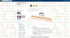 Desktop Screenshot of graficosdeexcel.blogspot.com