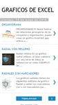 Mobile Screenshot of graficosdeexcel.blogspot.com