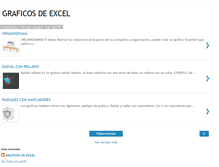 Tablet Screenshot of graficosdeexcel.blogspot.com