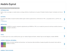 Tablet Screenshot of modeloespiral.blogspot.com