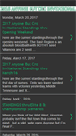 Mobile Screenshot of anyonebutcro.blogspot.com