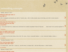 Tablet Screenshot of basicnetworkingconcepts.blogspot.com