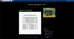 Desktop Screenshot of bocabasquetrg.blogspot.com