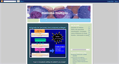 Desktop Screenshot of mieloma-multiplo.blogspot.com