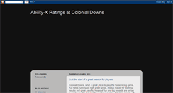 Desktop Screenshot of ability-xratingsatcolonialdowns.blogspot.com
