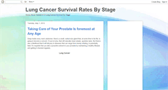 Desktop Screenshot of lungcancersurvivalratesbystage.blogspot.com