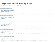 Tablet Screenshot of lungcancersurvivalratesbystage.blogspot.com