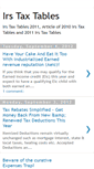 Mobile Screenshot of irs-taxtables.blogspot.com