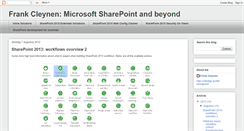 Desktop Screenshot of microsoftsharepointandbeyond.blogspot.com