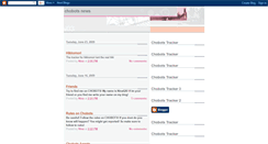 Desktop Screenshot of chobotsnewsforplayers.blogspot.com