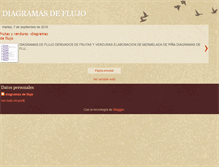 Tablet Screenshot of diagramasyformulacion.blogspot.com