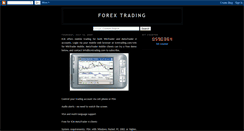 Desktop Screenshot of forextradingnowadays.blogspot.com