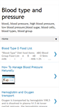 Mobile Screenshot of blood-histology.blogspot.com