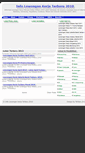 Mobile Screenshot of info-lowongan-pekerjaan-terbaru.blogspot.com