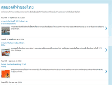 Tablet Screenshot of peenamban.blogspot.com