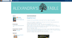 Desktop Screenshot of alexandrastable.blogspot.com