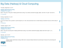 Tablet Screenshot of cloud-computation.blogspot.com