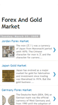 Mobile Screenshot of forexandgoldmarket.blogspot.com