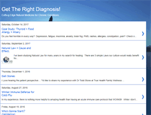 Tablet Screenshot of gettherightdiagnosis.blogspot.com