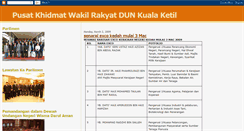 Desktop Screenshot of pkwr-kualaketil.blogspot.com