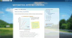 Desktop Screenshot of matematikamir.blogspot.com