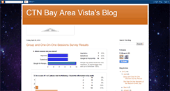 Desktop Screenshot of ctnbayareavista.blogspot.com