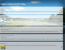Tablet Screenshot of gabrielagonzalez042006.blogspot.com