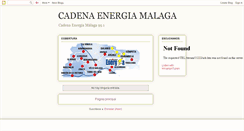 Desktop Screenshot of cadenaenergia.blogspot.com