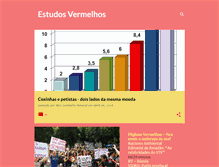 Tablet Screenshot of estudosvermelhos.blogspot.com