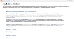 Desktop Screenshot of keyholetohistory.blogspot.com