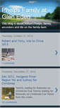 Mobile Screenshot of phelpsfamilyatgleneden.blogspot.com