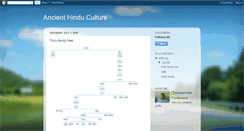 Desktop Screenshot of ancienthinduculture.blogspot.com
