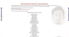 Desktop Screenshot of picoscaredsocial.blogspot.com