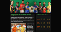 Desktop Screenshot of ipl-twenty20-cricket-info.blogspot.com