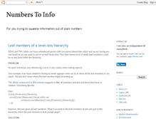 Tablet Screenshot of numberstoinfo.blogspot.com
