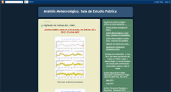 Desktop Screenshot of meteoceheginanalisismeteo.blogspot.com