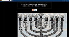 Desktop Screenshot of israelita-mesianicopr.blogspot.com