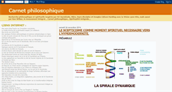 Desktop Screenshot of carnetphilosophique.blogspot.com