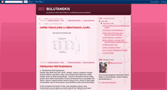 Desktop Screenshot of belajarbulutangkis.blogspot.com