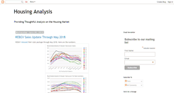 Desktop Screenshot of housing-analysis.blogspot.com