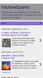 Mobile Screenshot of intuitivesparks.blogspot.com