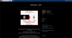 Desktop Screenshot of indomiaprojects.blogspot.com