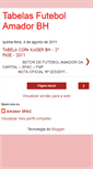 Mobile Screenshot of futebolamadorsfac.blogspot.com