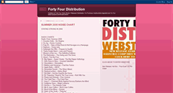 Desktop Screenshot of nerdofhonor.blogspot.com