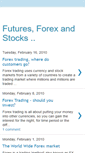 Mobile Screenshot of futures-forex-stocks.blogspot.com